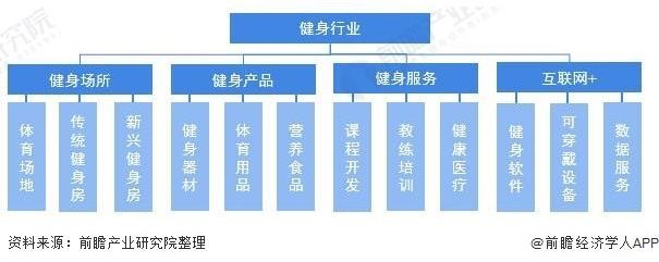 产品经理，产品经理网站